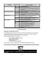 Preview for 16 page of Groen TDB-20 Operator'S And Service Manual