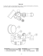 Preview for 25 page of Groen TDB-20 Operator'S And Service Manual