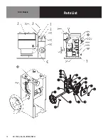 Preview for 10 page of Groen TDB 24 Operator'S Manual