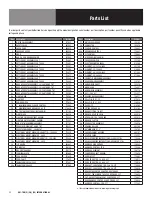 Preview for 11 page of Groen TDB 24 Operator'S Manual