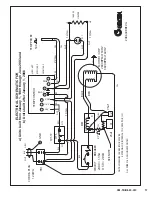 Предварительный просмотр 17 страницы Groen TDB/8-20-CFC Operator'S Manual