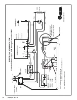 Предварительный просмотр 18 страницы Groen TDB/8-20-CFC Operator'S Manual