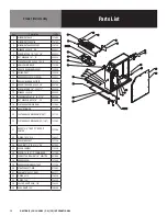 Предварительный просмотр 13 страницы Groen TDH-20 A Operator'S Manual