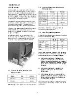 Предварительный просмотр 7 страницы Groen TDH-20 Operator'S And Service Manual