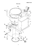 Предварительный просмотр 24 страницы Groen TDH-20 Operator'S And Service Manual