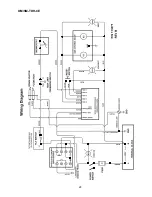 Предварительный просмотр 29 страницы Groen TDH-20 Operator'S And Service Manual