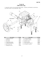 Preview for 27 page of Groen TDH Operator'S Manual