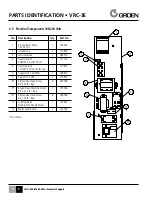 Предварительный просмотр 39 страницы Groen Vortex VRC-3E Service Manual