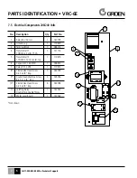 Предварительный просмотр 51 страницы Groen Vortex VRC-3E Service Manual