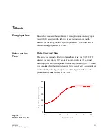 Preview for 13 page of Groen Vortex VRC-6E Supplementary Manual