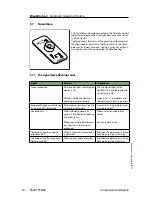 Preview for 14 page of Groeneveld BreakAlube-3 General Manual