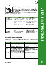 Preview for 7 page of Groeneveld EcoPlus User Instruction