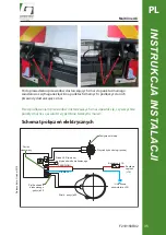 Preview for 35 page of Groeneveld Multiline AC Series Installation Manual