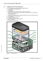 Preview for 9 page of Groeneveld TriPlus Trailer General Manual