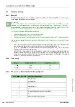 Preview for 48 page of Groeneveld TriPlus Trailer General Manual