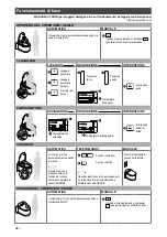 Preview for 41 page of Grohe 18801SH0 Quick Start Manual