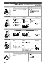 Preview for 57 page of Grohe 18801SH0 Quick Start Manual