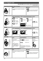 Preview for 73 page of Grohe 18801SH0 Quick Start Manual