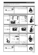 Preview for 92 page of Grohe 18801SH0 Quick Start Manual