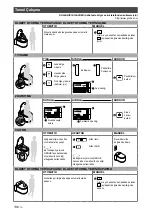 Preview for 137 page of Grohe 18801SH0 Quick Start Manual