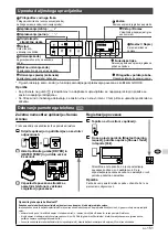 Preview for 152 page of Grohe 18801SH0 Quick Start Manual