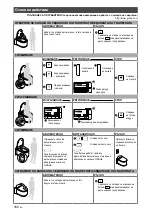 Preview for 169 page of Grohe 18801SH0 Quick Start Manual