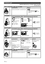 Preview for 177 page of Grohe 18801SH0 Quick Start Manual