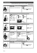 Preview for 185 page of Grohe 18801SH0 Quick Start Manual