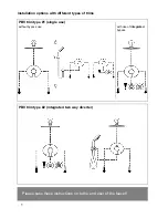 Preview for 4 page of Grohe 19 843 User Manual