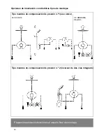 Preview for 14 page of Grohe 19 843 User Manual