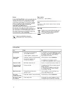 Preview for 30 page of Grohe 30 083 Assembly Instructions Manual