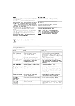 Preview for 57 page of Grohe 30 083 Assembly Instructions Manual