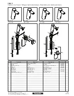 Grohe 320XX Specification Sheet preview