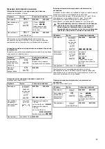 Preview for 85 page of Grohe 36 206 Manual