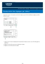 Предварительный просмотр 159 страницы Grohe 39354SH0 User Manual