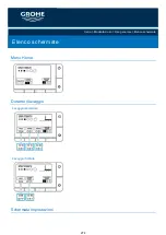 Предварительный просмотр 274 страницы Grohe 39354SH0 User Manual