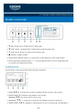 Предварительный просмотр 943 страницы Grohe 39354SH0 User Manual