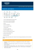 Предварительный просмотр 1201 страницы Grohe 39354SH0 User Manual