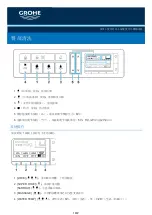 Предварительный просмотр 1672 страницы Grohe 39354SH0 User Manual