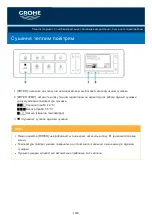 Предварительный просмотр 1740 страницы Grohe 39354SH0 User Manual