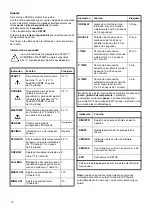 Preview for 18 page of Grohe 45 440 Manual