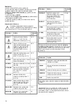 Preview for 58 page of Grohe 45 440 Manual