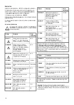 Preview for 78 page of Grohe 45 440 Manual