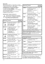 Preview for 110 page of Grohe 45 440 Manual