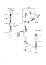 Preview for 3 page of Grohe Eurocube 23 129 Quick Start Manual