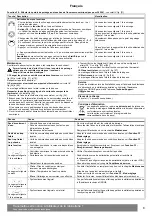 Preview for 11 page of Grohe F-DIGITAL 36 291 Installation Instructions Manual