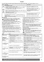 Preview for 15 page of Grohe F-DIGITAL 36 291 Installation Instructions Manual