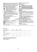 Preview for 21 page of Grohe F-DIGITAL DELUXE 26 371 Installation Instructions Manual