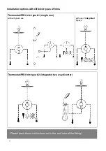 Preview for 44 page of Grohe F-DIGITAL DELUXE 36 371 Installation Instructions Manual