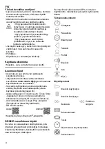 Preview for 92 page of Grohe F-DIGITAL DELUXE Manual